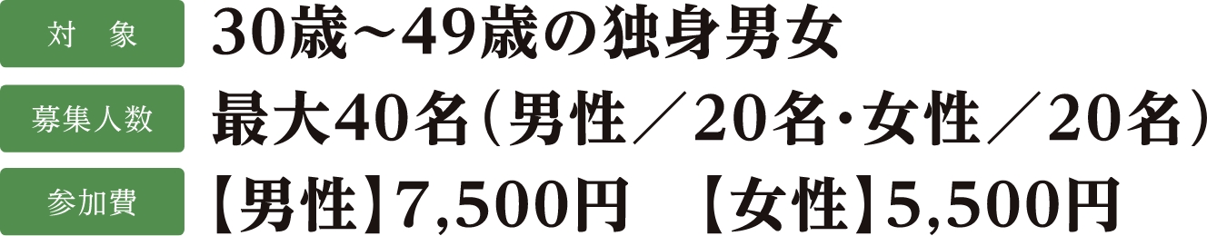 【対象】30歳～49歳の独身男女【募集人数】最大40名（男性／20名・女性／20名）【参加費】男性7,500円、女性5,500円